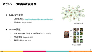 Copyright (C) 2020 DeNA Co.,Ltd. All Rights Reserved.
ネットワーク科学の活用例 
● レコメンド機能 
○ Uber Eats (c.f. https://eng.uber.com/uber-eats-graph-learning/ ) 
○ Pinterest (Ying et al., 2018) 
 
● ゲーム関連 
○ MMORPGのアイテムトレード分析 (Son et al., 2012) 
○ ボット検知 (Kang et al., 2016) 
○ 離脱予測 (Liu et al., 2018) 
21
Ying et al., 2018 
Jain et al., 2019 
 
