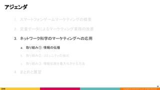 Copyright (C) 2020 DeNA Co.,Ltd. All Rights Reserved.
アジェンダ 
22
1. スマートフォンゲームマーケティングの概要 
 
2. 定量データによるマーケティング業務の改善 
 
3. ネットワーク科学のマーケティングへの応用 
 
a. 取り組み①: 情報の伝播 
 
b. 取り組み②: コミュニティの抽出 
 
c. 取り組み③: 情報拡散を最大化させる方法 
 
4. まとめと展望 
 