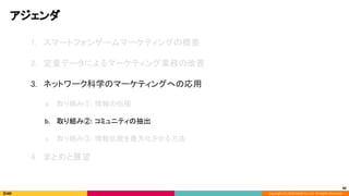 Copyright (C) 2020 DeNA Co.,Ltd. All Rights Reserved.
アジェンダ 
40
1. スマートフォンゲームマーケティングの概要 
 
2. 定量データによるマーケティング業務の改善 
 
3. ネットワーク科学のマーケティングへの応用 
 
a. 取り組み①: 情報の伝播 
 
b. 取り組み②: コミュニティの抽出 
 
c. 取り組み③: 情報拡散を最大化させる方法 
 
4. まとめと展望 
 