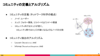 Copyright (C) 2020 DeNA Co.,Ltd. All Rights Reserved.
コミュニティの定義とアルゴリズム 
 
● コミュニティの定義 (ネットワーク科学の観点) 
○ ノード：ユーザー 
○ エッジ：フォロー関係、リツイートなどツイート関連 
○ コミュニティ内ではエッジが密に、 
　コミュニティ間ではエッジが疎になるようなノードの分割 
 
● コミュニティ抽出のアルゴリズム 
○ Louvain (Blondel et al., 2008) 
○ Infomap (Rosvall and Bergstrom, 2008) 
 
コミュニティ 
43
ユーザー 
つながり 
 