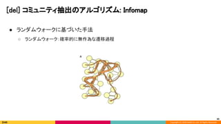 Copyright (C) 2020 DeNA Co.,Ltd. All Rights Reserved.
[del] コミュニティ抽出のアルゴリズム: Infomap 
49
● ランダムウォークに基づいた手法 
○ ランダムウォーク：確率的に無作為な遷移過程 
 
 
 
 
