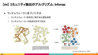 Copyright (C) 2020 DeNA Co.,Ltd. All Rights Reserved.
[del] コミュニティ抽出のアルゴリズム: Infomap 
51
Rosvall and Bergstrom, 2008  
● ランダムウォークに基づいた手法 
○ ランダムウォーク：確率的に無作為な遷移過程 
○ ランダムウォーカーの軌跡を符号で記述 
 
  111:0001 
0:1011 
110:000 
10:0001 
 