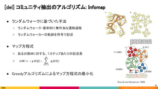 Copyright (C) 2020 DeNA Co.,Ltd. All Rights Reserved.
[del] コミュニティ抽出のアルゴリズム: Infomap 
52
Rosvall and Bergstrom, 2008  
● ランダムウォークに基づいた手法 
○ ランダムウォーク：確率的に無作為な遷移過程 
○ ランダムウォーカーの軌跡を符号で記述 
 
● マップ方程式 
○ ある分割Mに対する、１ステップあたりの記述長 
○  
 
● Greedyアルゴリズムによるマップ方程式の最小化 
 
111:0001 
0:1011 
110:000 
10:0001 
 