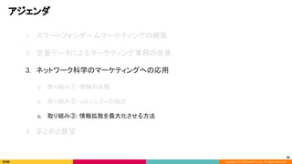 Copyright (C) 2020 DeNA Co.,Ltd. All Rights Reserved.
アジェンダ 
59
1. スマートフォンゲームマーケティングの概要 
 
2. 定量データによるマーケティング業務の改善 
 
3. ネットワーク科学のマーケティングへの応用 
 
a. 取り組み①: 情報の伝播 
 
b. 取り組み②: コミュニティの抽出 
 
c. 取り組み③: 情報拡散を最大化させる方法 
 
4. まとめと展望 
 