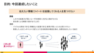 Copyright (C) 2020 DeNA Co.,Ltd. All Rights Reserved.
このゲーム面
白いよ！ 
目的: 今回達成したいこと 
63
このゲームお
すすめ！ 
友達に 
教えよう！ 
伝えたい情報（ツイート）を拡散してくれる人を見つけたい 
課題 
• 人力では拡散力が高いユーザの発見に大きな工数がかかる 
• 担当者による精度で差が出てしまう 
目的 
• バイラルを発生できる（情報をより拡散できる）確率が高い人たちを見つけたい 
• 発見した人をピンポイントに狙うことで広告配信の精度を高め、効果を拡大したい（後述） 
この人を 
見つけたい！ 
 