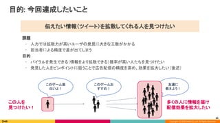 Copyright (C) 2020 DeNA Co.,Ltd. All Rights Reserved.
友達に 
教えよう！ 
このゲーム面
白いよ！ 
目的: 今回達成したいこと 
64
このゲームお
すすめ！ 
伝えたい情報（ツイート）を拡散してくれる人を見つけたい 
多くの人に情報を届け 
配信効果を拡大したい 
この人を 
見つけたい！ 
課題 
• 人力では拡散力が高いユーザの発見に大きな工数がかかる 
• 担当者による精度で差が出てしまう 
目的 
• バイラルを発生できる（情報をより拡散できる）確率が高い人たちを見つけたい 
• 発見した人をピンポイントに狙うことで広告配信の精度を高め、効果を拡大したい（後述） 
 