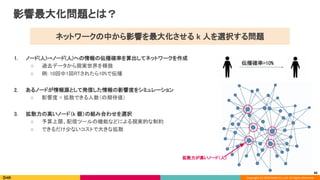 Copyright (C) 2020 DeNA Co.,Ltd. All Rights Reserved.
影響最大化問題とは？ 
ネットワークの中から影響を最大化させる k 人を選択する問題 
1. ノード(人)→ノード(人)への情報の伝播確率を算出してネットワークを作成 
○ 過去データから現実世界を模倣 
○ 例: 10回中1回RTされたら10%で伝播 
 
2. あるノードが情報源として発信した情報の影響度をシミュレーション 
○ 影響度 = 拡散できる人数（の期待値） 
 
3. 拡散力の高いノード（k 個）の組み合わせを選択 
○ 予算上限、配信ツールの機能などによる現実的な制約 
○ できるだけ少ないコストで大きな拡散 
伝播確率=10%
拡散力が高いノード（人） 
66
 