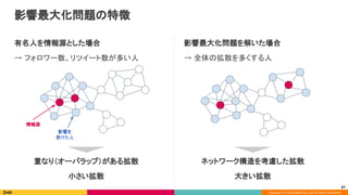 Copyright (C) 2020 DeNA Co.,Ltd. All Rights Reserved.
影響最大化問題の特徴 
有名人を情報源とした場合 
→ フォロワー数、リツイート数が多い人 
影響最大化問題を解いた場合 
→ 全体の拡散を多くする人 
重なり（オーバラップ）がある拡散 
小さい拡散 
ネットワーク構造を考慮した拡散 
大きい拡散 
情報源 
影響を 
受けた人 
67
 