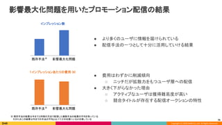 Copyright (C) 2020 DeNA Co.,Ltd. All Rights Reserved.
影響最大化問題を用いたプロモーション配信の結果 
79
※ 既存手法の結果は今までと同様の方法で配信した複数手法の結果の平均を取っている 
　 そのためこの結果は今までの手法の平均と比べてどの位置にいるかを表している 
既存手法※ 
影響最大化問題 
インプレッション数 
● より多くのユーザに情報を届けられている 
● 配信手法の一つとして十分に活用していける結果 
既存手法※ 
影響最大化問題 
１インプレッションあたりの費用 ()  
● 費用はわずかに削減傾向 
○ ニッチだが拡散力をもつユーザ層への配信 
● 大きく下がらなかった理由 
○ アクティブなユーザは獲得難易度が高い 
○ 競合タイトルが存在する配信オークションの特性 
 
