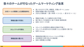 Copyright (C) 2020 DeNA Co.,Ltd. All Rights Reserved.
我々のチームが行なったゲームマーケティング改革 
87
分析ツールの開発による業務効率化 
情報伝播の可視化 
コミュニティの可視化 
情報拡散の最大化 
● 高いカスタマイズ性、網羅性、自動レポート、Looker 
● 認識の齟齬や属人性の排除 
● 大きな工数削減！（週 5 時間 × 2〜3人 → 週 30 分 × 1人） 
● 情報が伝播していく過程の分析が可能！ 
● 媒介者としての拡散力に基づく施策（絵師施策） 
● 技術: カスケード分析 
● コミュニティの時間的な遷移の把握が可能！ 
● コミュニティを活性化させる施策（人と人を適切に繋げる） 
● 技術: Infomap 
● 情報拡散の最大化シミュレーションが可能！ 
● 広告配信で活用（低コスト高拡散） 
● 技術: 影響最大化問題 
 