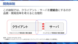 16
開発体制
この体制では、クライアント・サーバを密結合にするのが
品質・開発効率を考えると合理的
クライアント サーバ
フロントエンド開発者の責任範囲 バックエンド開発者の責任範囲
密
結
合
参考 : CEDEC+KYUSHU 2018
「大規模モバイルオンラインゲームを支えるソフトウェアアーキテクチャ開発とその使用例」
 