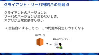 17
クライアント・サーバ密結合の問題点
クライアントのバージョンと
サーバのバージョンが合わないとき、
アプリが正常に動作しない
→ 密結合にすることで、この問題が発生しやすくなる
古いサーバ
新しいクライアント
 