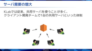 18
サーバ需要の増大
KLabでは従来、共用サーバを使うことが多く、
クライアント開発チームで1台の共用サーバといった体制
 