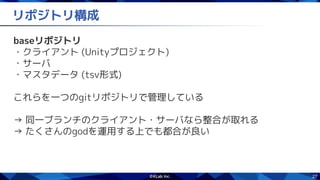 27
リポジトリ構成
baseリポジトリ
・クライアント (Unityプロジェクト)
・サーバ
・マスタデータ (tsv形式)
これらを一つのgitリポジトリで管理している
→ 同一ブランチのクライアント・サーバなら整合が取れる
→ たくさんのgodを運用する上でも都合が良い
 