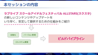 4
本セッションの内容
ラブライブ スクールアイドルフェスティバル ALLSTARS(スクスタ)
の新しいコンテンツやアップデートを
いち早く、安定して提供するための仕組みをご紹介
自動化 バージョン管理
CIシステム構築
ビルドパイプライン
 