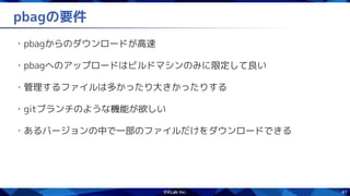 41
pbagの要件
・pbagからのダウンロードが高速
・pbagへのアップロードはビルドマシンのみに限定して良い
・管理するファイルは多かったり大きかったりする
・gitブランチのような機能が欲しい
・あるバージョンの中で一部のファイルだけをダウンロードできる
 