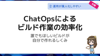 ChatOpsによる
ビルド作業の効率化
誰でもほしいビルドが
自分で作れるしくみ
② 運用が属人化しやすい
対
策
 