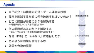 2
Agenda
● 自己紹介・QA組織の紹介・ゲーム運営の状態
● 障害を削減するために何を改善すればいいのか？
● どこに問題があるのか？を解決する
～問題があるプロセスを可視化する～
● 何の問題があるのか？を解決する
～ヒューマンエラーの根本原因を明らかにする～
● なぜ「PFD」と「A-KOMIK」に着目したか
● どのように効果を測定するか
● 効果と今後の展望
障害分析の準備
障害分析
ツールの採用理由
効果測定
 