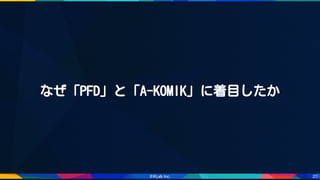 20
なぜ「PFD」と「A-KOMIK」に着目したか
 