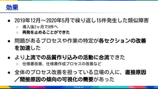 27
効果
● 2019年12月～2020年5月で繰り返し15件発生した類似障害
○ 導入後2ヶ月で0件へ
○ 再発を止めることができた
● 問題があるプロセスや作業の特定が各セクションの改善
を加速した
● より上流での品質作り込みの活動に合流できた
○ 仕様書改善、仕様書作成プロセスの改善など
● 全体のプロセス改善を担っている立場の人に、直接原因
／間接原因の傾向の可視化の需要があった
 