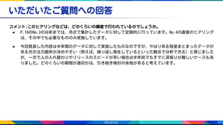 31
いただいたご質問への回答
コメント:このヒアリングなどは、どのくらいの頻度で行われているのでしょうか。
● P.19のNo.3の分析までは、月次で集計したデータに対して定期的に行っています。No.4の直接のヒアリング
は、その中でも必要なもののみ実施しています。
● 今回発表した内容は半年間のデータに対して実施したものなのですが、やはりある程度まとまったデータが
ある方が注力箇所が決めやすい（例えば、繰り返し発生しているといった観点で分析できる）と感じました
が、一方で人の入れ替わりやリリースのスピードが早い場合は半年前でもすでに深堀りが難しいケースもあ
りました。どのくらいの期間が適切かは、引き続き検討の余地があると考えています。
 