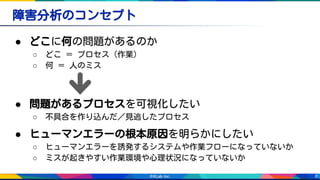 8
障害分析のコンセプト
● どこに何の問題があるのか
○ どこ ＝ プロセス（作業）
○ 何 ＝ 人のミス
● 問題があるプロセスを可視化したい
○ 不具合を作り込んだ／見逃したプロセス
● ヒューマンエラーの根本原因を明らかにしたい
○ ヒューマンエラーを誘発するシステムや作業フローになっていないか
○ ミスが起きやすい作業環境や心理状況になっていないか
 