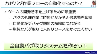 QA
• ゲームの開発効率を上げるために最重要
– バグの処理作業に時間がかかると最悪発売延期
– 自動化がデバッグ期間の短縮につながる
– 単純なバグ取りに人的リソースをかけたくない
なぜバグ作業フローの自動化するのか？
全自動バグ取りシステムを作ろう！
 