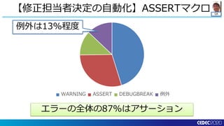 QA
【修正担当者決定の自動化】ASSERTマクロ
WARNING ASSERT DEBUGBREAK 例外
例外は13%程度
エラーの全体の87%はアサーション
 
