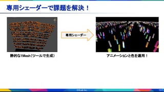 101
専用シェーダーで課題を解決！ 
専用シェーダー 
静的な1Mesh（ツールで生成）  アニメーションと色を適用！ 
 