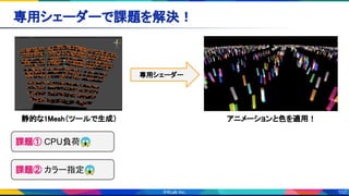 102
専用シェーダーで課題を解決！ 
専用シェーダー 
静的な1Mesh（ツールで生成）  アニメーションと色を適用！ 
課題① CPU負荷😱
課題② カラー指定😱
 