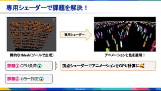103
専用シェーダーで課題を解決！ 
専用シェーダー 
静的な1Mesh（ツールで生成）  アニメーションと色を適用！ 
課題① CPU負荷😱 頂点シェーダーでアニメーションをGPU計算に🥰
課題② カラー指定😱
 