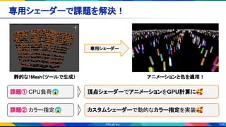 104
専用シェーダーで課題を解決！ 
専用シェーダー 
静的な1Mesh（ツールで生成）  アニメーションと色を適用！ 
課題① CPU負荷😱 頂点シェーダーでアニメーションをGPU計算に🥰
カスタムシェーダーで動的なカラー指定を実装🥰課題② カラー指定😱
 