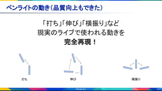 107
ペンライトの動き（品質向上もできた） 
「打ち」「伸び」「横振り」など 
現実のライブで使われる動きを 
完全再現！ 
打ち  伸び  横振り 
 