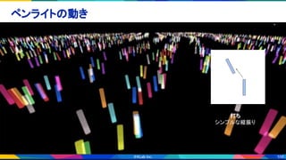 108
ペンライトの動き 
打ち 
シンプルな縦振り 
 