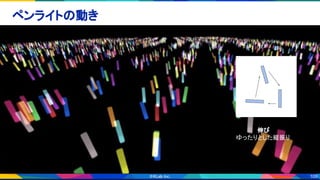109
ペンライトの動き 
伸び 
ゆったりとした縦振り  
 