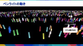 111
ペンライトの動き 
リアル感が出る
待機 
 
ランダムな 
ノイズによる動き 
 
 