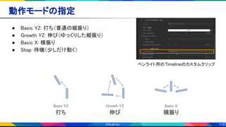 112
動作モードの指定 
● Basic YZ: 打ち（普通の縦振り） 
● Growth YZ: 伸び（ゆっくりした縦振り） 
● Basic X: 横振り 
● Stop: 待機（少しだけ動く） 
Basic YZ
打ち
Growth YZ
伸び
Basic X
横振り
ペンライト用のTimelineのカスタムクリップ
 
