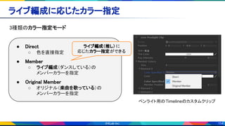 114
ライブ編成に応じたカラー指定 
3種類のカラー指定モード 
 
ペンライト用のTimelineのカスタムクリップ
● Direct 
○ 色を直接指定 
 
● Member 
○ ライブ編成（ダンスしている）の 
メンバーカラーを指定 
 
● Original Member 
○ オリジナル（楽曲を歌っている）の 
メンバーカラーを指定
ライブ編成（推し）に
応じたカラー指定ができる
 