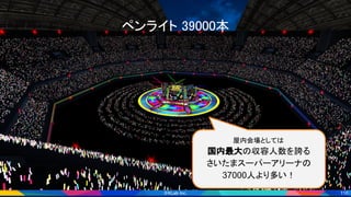 116
屋内会場としては
国内最大の収容人数を誇る
さいたまスーパーアリーナの
37000人より多い！
ペンライト 39000本 
 
 