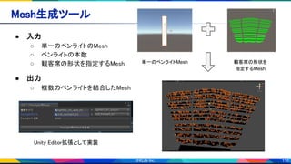 118
Mesh生成ツール 
● 入力 
○ 単一のペンライトのMesh 
○ ペンライトの本数 
○ 観客席の形状を指定するMesh 
 
● 出力 
○ 複数のペンライトを結合したMesh 
 
単一のペンライトMesh 観客席の形状を
指定するMesh
Unity Editor拡張として実装  
 