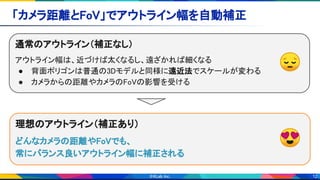 12
「カメラ距離とFoV」でアウトライン幅を自動補正 
通常のアウトライン（補正なし） 
アウトライン幅は、近づけば太くなるし、遠ざかれば細くなる 
● 背面ポリゴンは普通の3Dモデルと同様に遠近法でスケールが変わる 
● カメラからの距離やカメラのFoVの影響を受ける
理想のアウトライン（補正あり） 
どんなカメラの距離やFoVでも、 
常にバランス良いアウトライン幅に補正される 
😍
😔
 