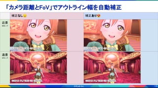 13
補正なし😔 補正あり😍
近景
望遠レンズ
遠景
広角レンズ
「カメラ距離とFoV」でアウトライン幅を自動補正 
 