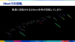 133
1Meshでの回転 
普通に回転させるとMesh全体が回転してしまう… 
 
 