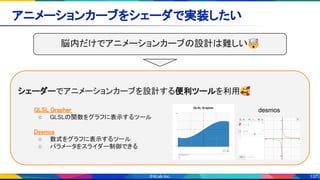 137
アニメーションカーブをシェーダで実装したい 
脳内だけでアニメーションカーブの設計は難しい🤯
シェーダーでアニメーションカーブを設計する便利ツールを利用🥰 
 
GLSL Grapher 
○ GLSLの関数をグラフに表示するツール  
 
Desmos 
○ 数式をグラフに表示するツール  
○ パラメータをスライダー制御できる  
desmos
 
