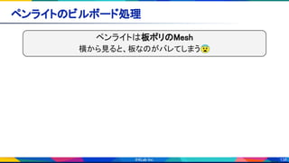 138
ペンライトのビルボード処理 
ペンライトは板ポリのMesh 
横から見ると、板なのがバレてしまう😨
 