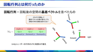 142
回転行列とは何だったのか 
回転行列 = 回転後の空間の基底ベクトルを並べたもの 
Unityシェーダーの行列のメモリ配置は行優先
right
up
forward
right
up
forward
right
up
forward
どれだけ回転して
基底ベクトルの値が変化しても
回転行列の定義は変わらない
 
