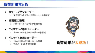 155
負荷対策まとめ 
● カラーリングシェーダー 
○ マテリアルを統合してドローコールを削減 
● 描画順の整理 
○ ドローコールバッチングを効率化 
● ディスプレイ専用シェーダー 
○ ドローコールとオーバードローを削減 
● ペンライト専用シェーダー 
○ 1Mesh化によりドローコール削減 
○ アニメーションをGPU計算  負荷対策が大成功！ 
 