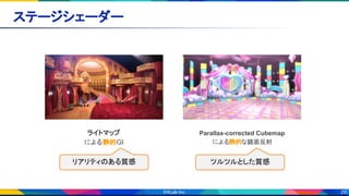29
ステージシェーダー 
ライトマップ
による静的GI
Parallax-corrected Cubemap
による静的な鏡面反射
リアリティのある質感 ツルツルとした質感
 