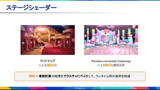 30
ステージシェーダー 
ライトマップ
による静的GI
Parallax-corrected Cubemap
による静的な鏡面反射
静的 = 事前計算の結果をテクスチャにベイクして、ランタイム時の負荷を削減
 