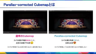 31
Parallax-corrected Cubemapとは 
通常のCubemap
カメラ位置が考慮されないため、
反射の位置が不自然 😔
カメラが移動すると反射の映り込みに違和感がある
Parallax-corrected Cubemap
カメラ位置を考慮するため、
自然な反射 😍
カメラが移動しても反射の映り込みが破綻しない
 